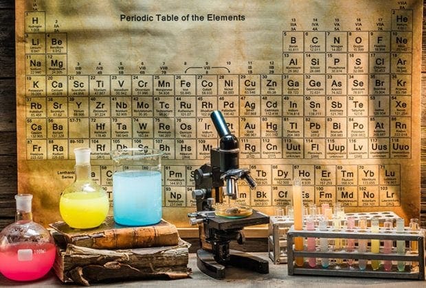Chemical inventions 2014