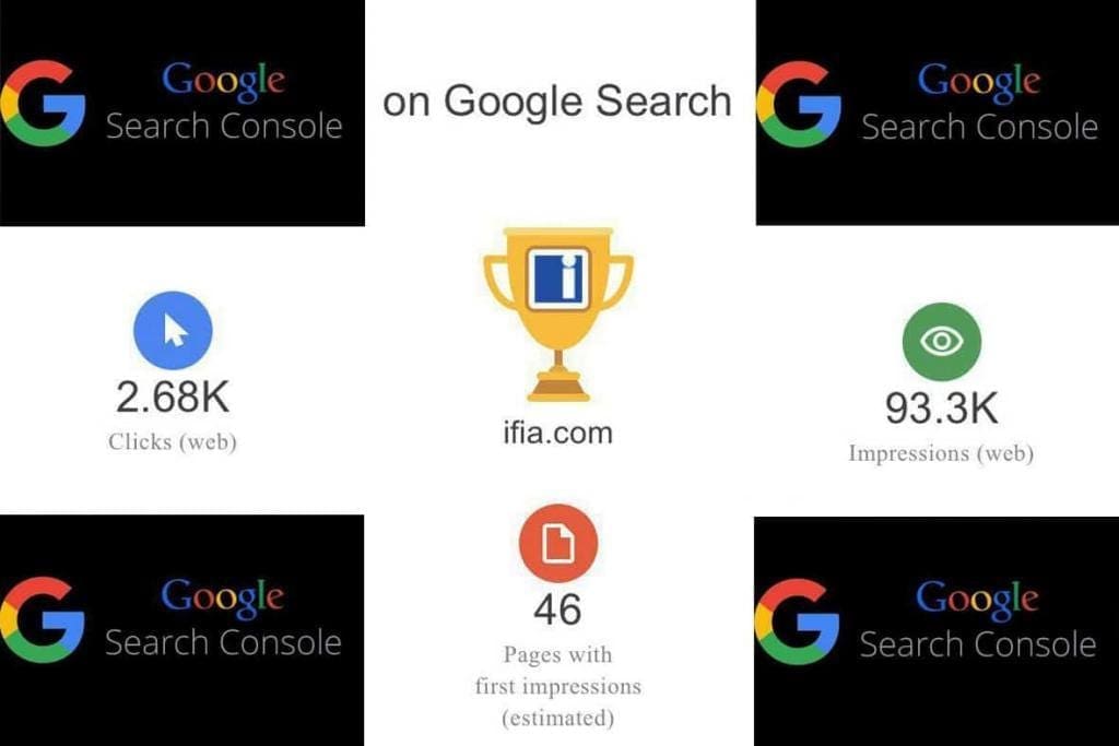 IFIA Achieved Great Success on Social Networks