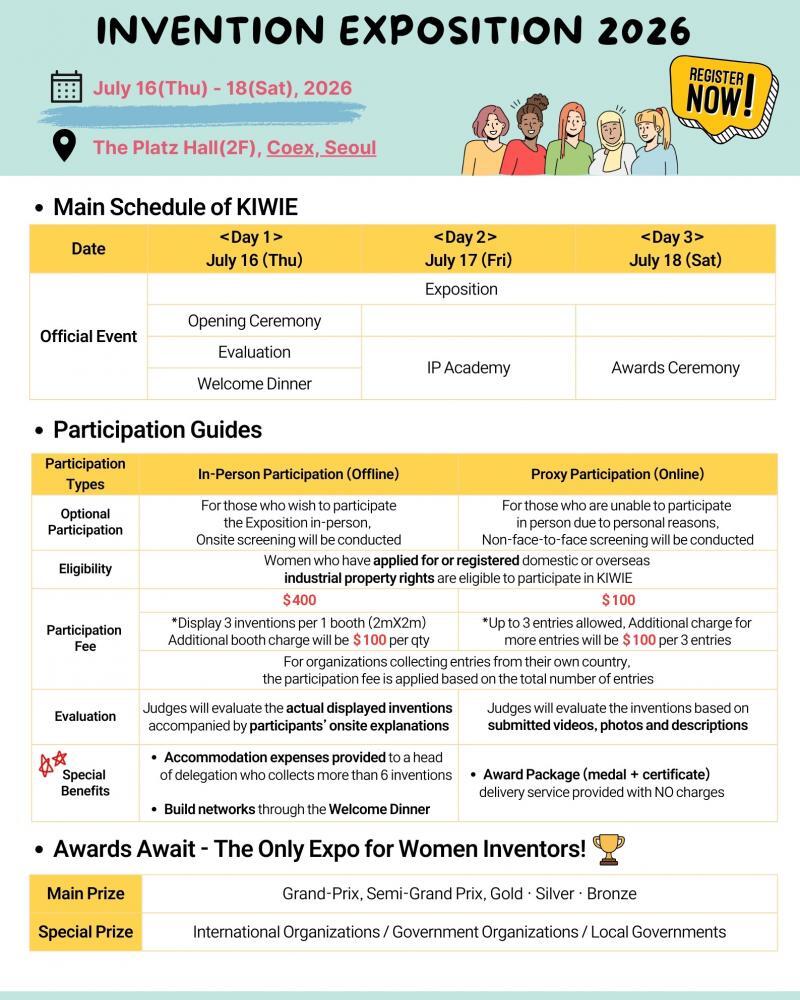 KIWIE 2026 (guidance poster)